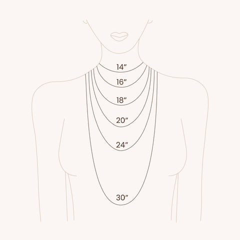 chain length guide