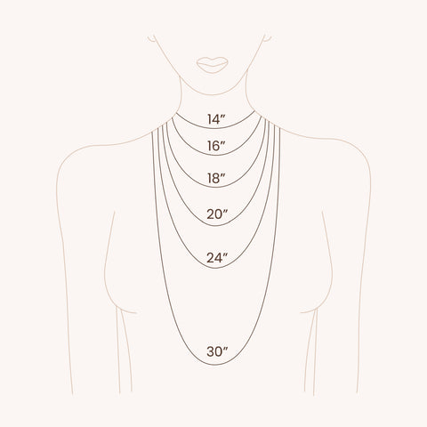 chain length guide