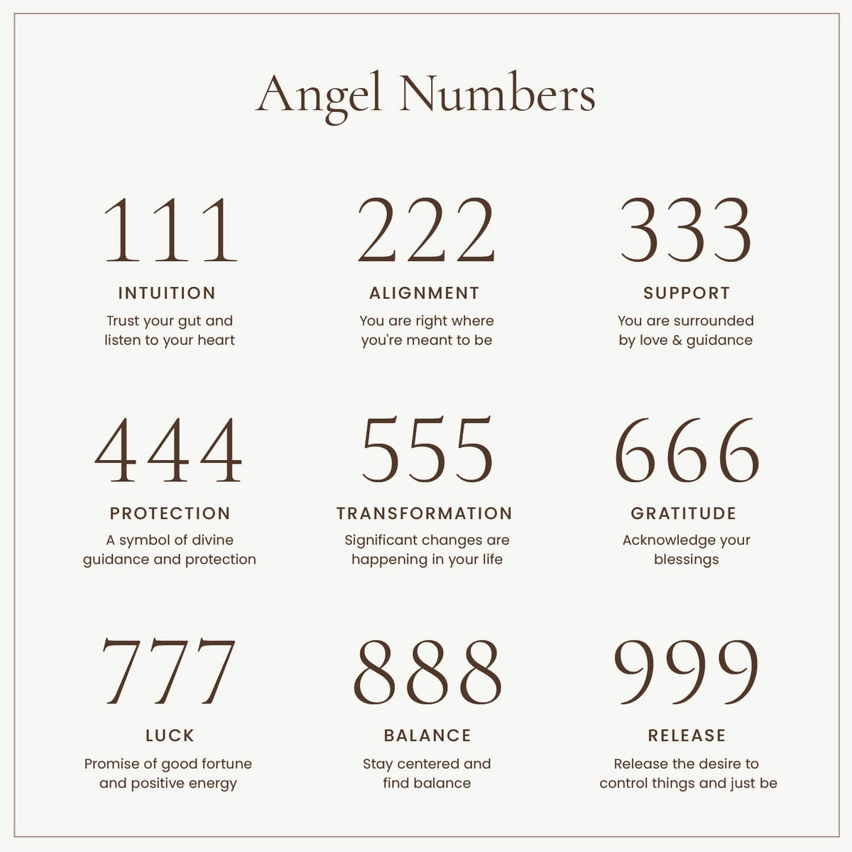 Angel Number Necklace | Tiny Tags | Tiny Tags